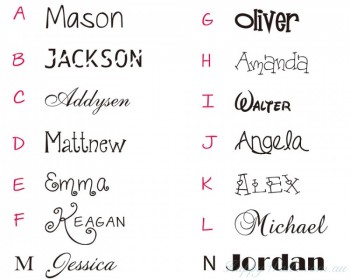 Customised Name  Nursery  Sticker